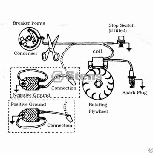 Stens 440-465 Mega-Fire Ignition Module for Kawasaki 21119-2161 Lesco 050409