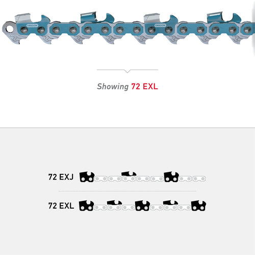 Oregon 72EXJ072G PowerCut™ 20" 3/8" .050" 72DL Skip Full Chisel Saw Chain