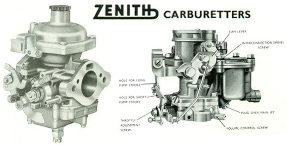 Zenith K7523 Carburetor Kit For Onan with Fuel Pump 142-0570 B43 B48 BF BG DD